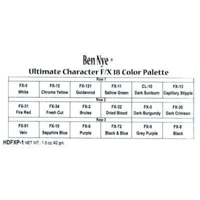 Ben Nye F X Palette